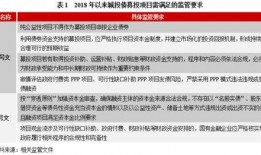 爆料如何投今日热点稿子,紧跟爆料，深度解析最新稿子